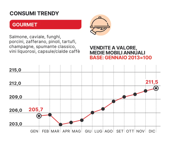 gourmet copia.jpg